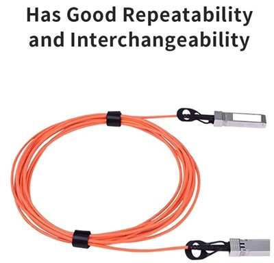SFP28 à SFP 28 25 G AOC 1M ~ 20M AOC
